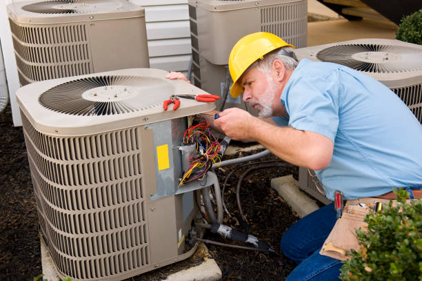 Best HVAC Software and Technology in Wesleyville, PA